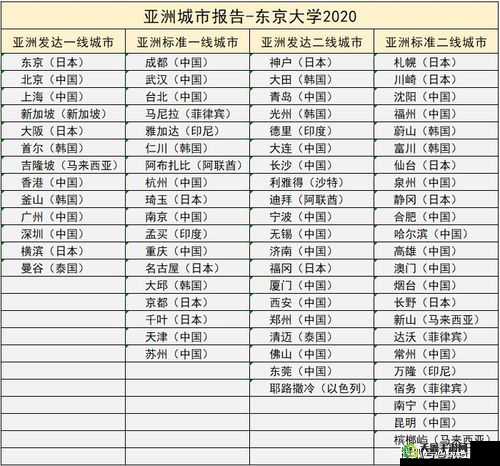 精品日本一线二线三线区别解析