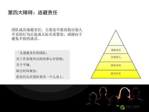 5 人轮换：团队协作与策略之变