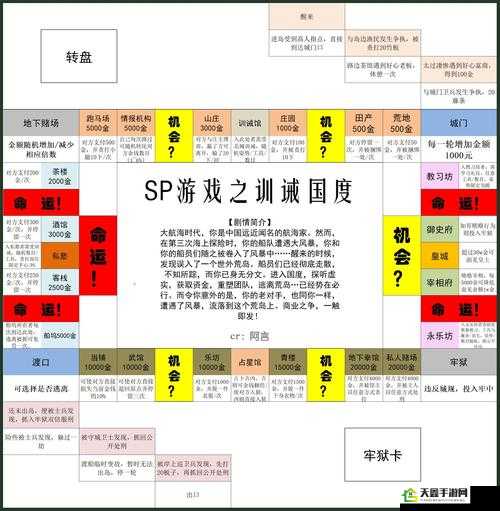 SP 小圈里的每天挨打任务表：全新挑战