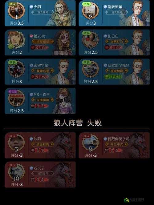 狼人杀首刀保护的含义