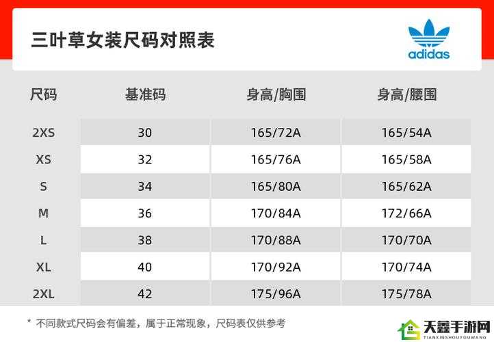 三叶草 M 码与欧洲码对比