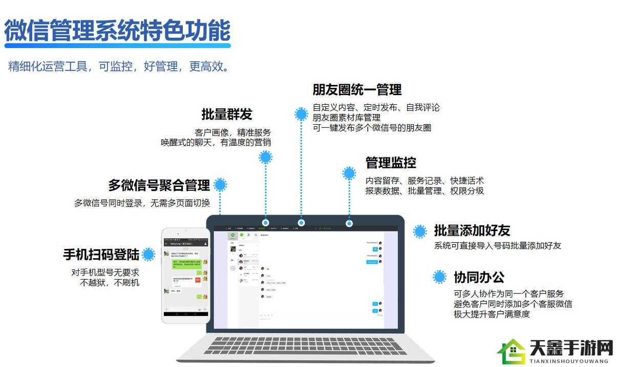 免费 CRM 系统推荐-好用的几款