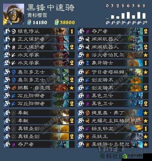 炉石墨泽黑锋 DKbuff 骑竞技场 12 胜