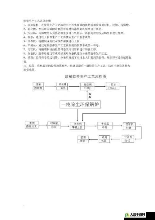 动物胶配方制作全流程解析