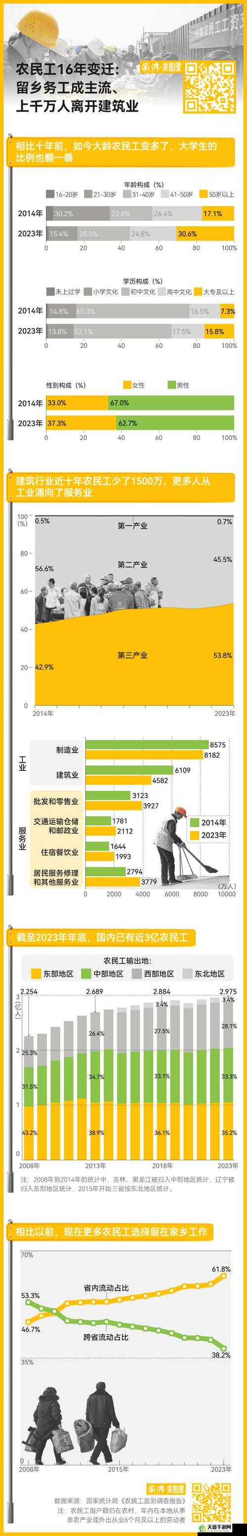 大学生十七个农民工是指什么：深度解析与探讨