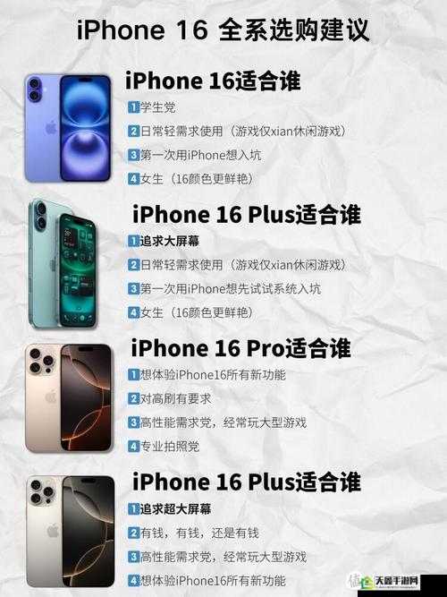 中国成熟 iphone 的性能评测之深度剖析