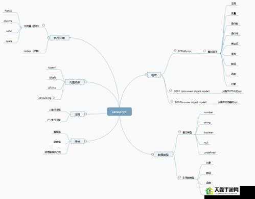 Javascript 的成熟分类 及应用场景解析