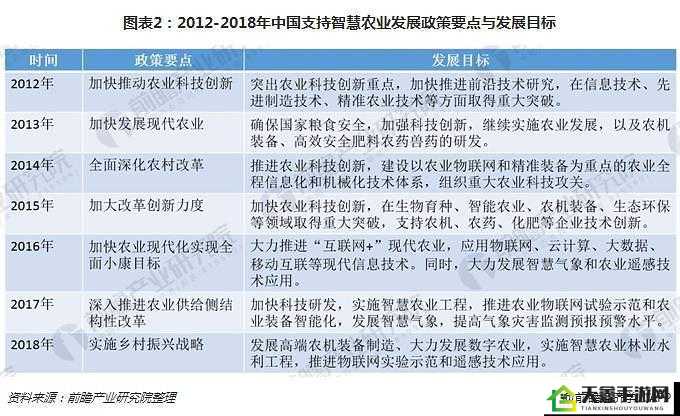 丰年经继拇 3 的机能量发展：未来的机遇与挑战